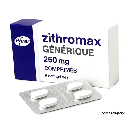 zithromax